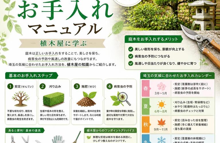 埼玉県民必見！自宅の庭木のお手入れマニュアル、植木屋に学ぶ